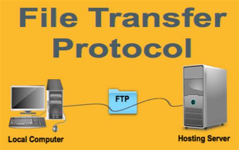 ftp cbre|cbre ftp file transfer.